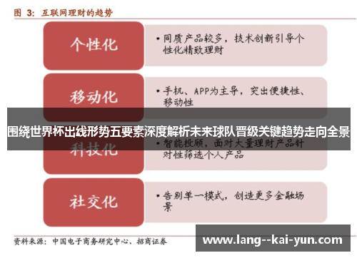 围绕世界杯出线形势五要素深度解析未来球队晋级关键趋势走向全景