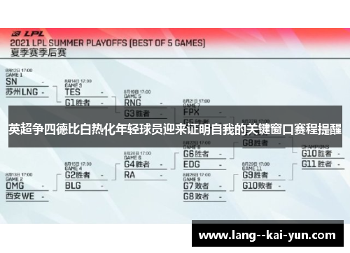 英超争四德比白热化年轻球员迎来证明自我的关键窗口赛程提醒 英超争四德比白热化年轻球员迎来证明自我的关键窗口赛程提醒