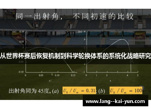 从世界杯赛后恢复机制到科学轮换体系的系统化战略研究