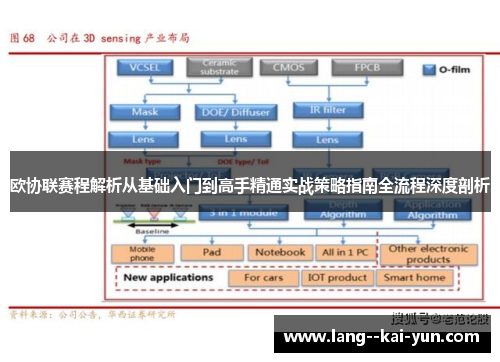 欧协联赛程解析从基础入门到高手精通实战策略指南全流程深度剖析
