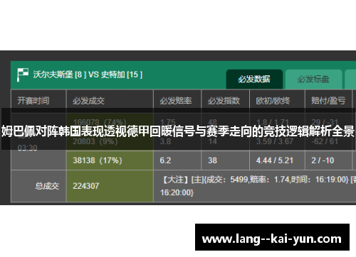 姆巴佩对阵韩国表现透视德甲回暖信号与赛季走向的竞技逻辑解析全景