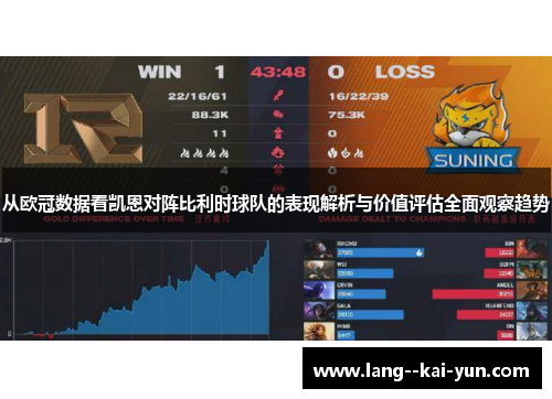 从欧冠数据看凯恩对阵比利时球队的表现解析与价值评估全面观察趋势